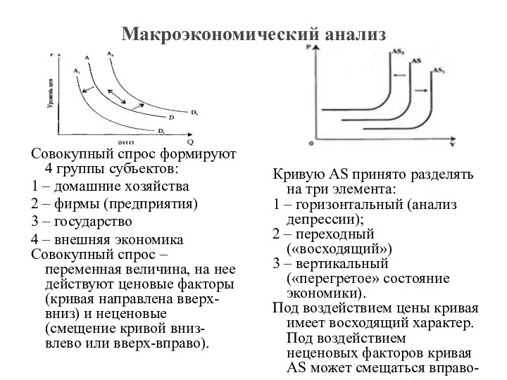 Макроэкономический анализ Совокупный спрос формируют 4 группы субъектов: 1 – домашние