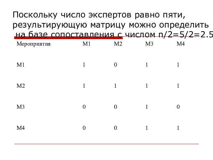 Поскольку число экспертов равно пяти, результирующую матрицу можно определить на базе сопоставления с числом n/2=5/2=2.5.