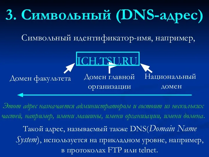 3. Символьный (DNS-адрес) Символьный идентификатор-имя, например, Этот адрес назначается администратором и