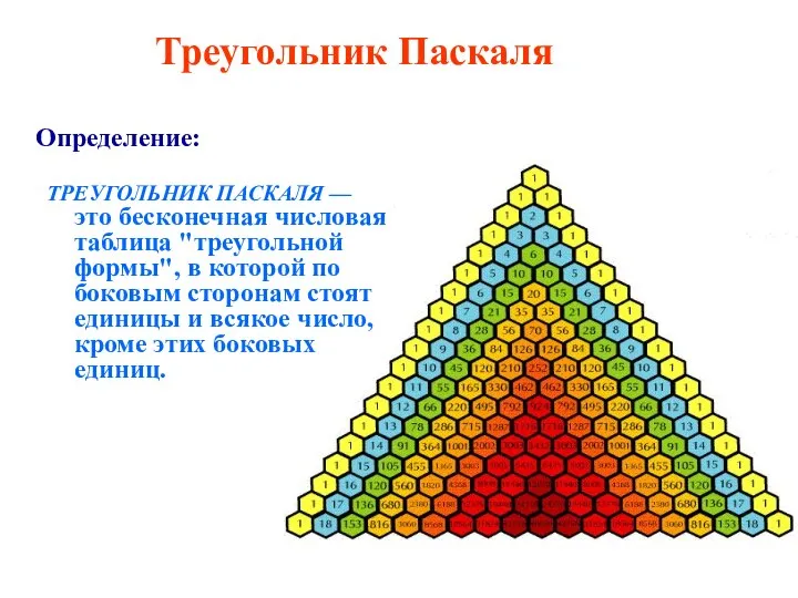 Треугольник Паскаля ТРЕУГОЛЬНИК ПАСКАЛЯ — это бесконечная числовая таблица "треугольной формы",