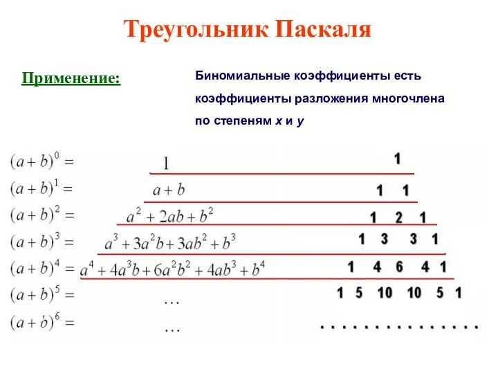 Биномиальные коэффициенты есть коэффициенты разложения многочлена по степеням x и y Треугольник Паскаля Применение: