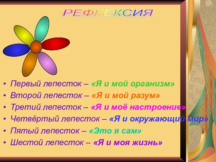 Первый лепесток – «Я и мой организм» Второй лепесток – «Я