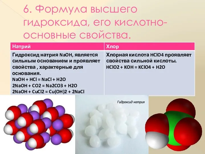 6. Формула высшего гидроксида, его кислотно-основные свойства.