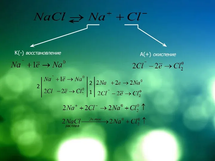 K(-) восстановление A(+) окисление 2 2 1 расплав