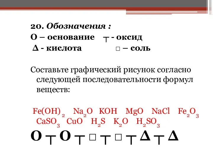 20. Обозначения : O – основание ┬ - оксид ∆ -