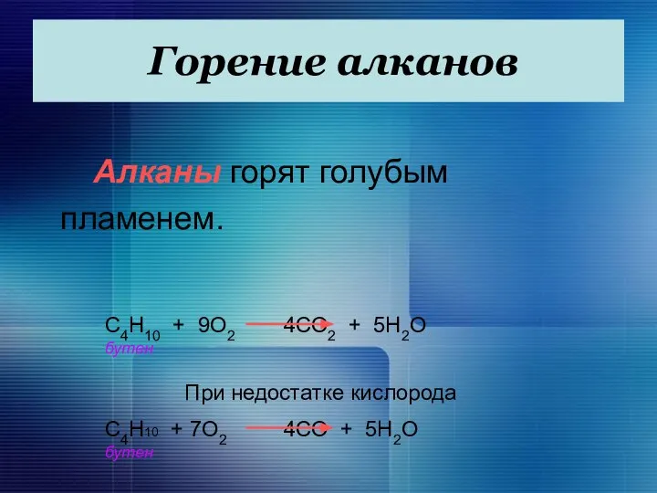 Горение алканов Алканы горят голубым пламенем. При недостатке кислорода