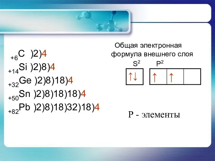 +6С )2)4 +14Si )2)8)4 +32Ge )2)8)18)4 +50Sn )2)8)18)18)4 +82Pb )2)8)18)32)18)4 Общая