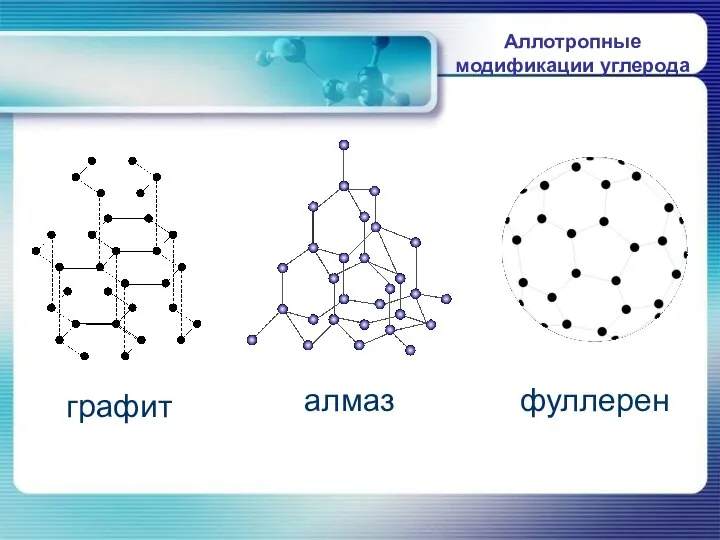 Аллотропные модификации углерода графит алмаз фуллерен