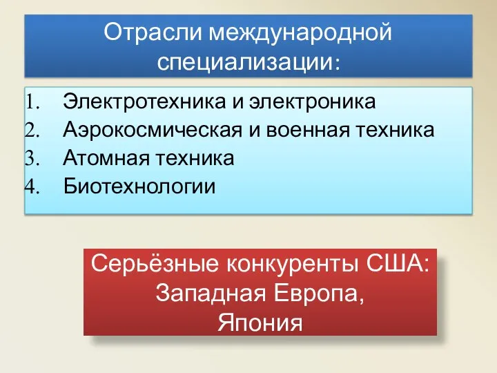 Отрасли международной специализации: Электротехника и электроника Аэрокосмическая и военная техника Атомная