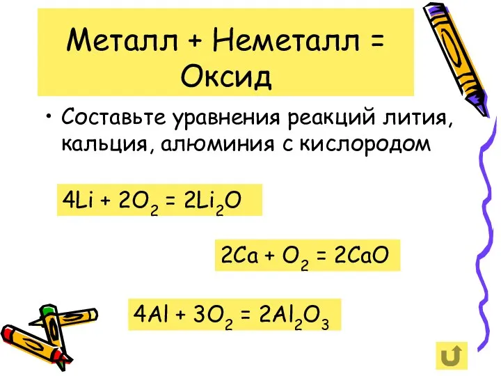 Металл + Неметалл = Оксид Составьте уравнения реакций лития, кальция, алюминия