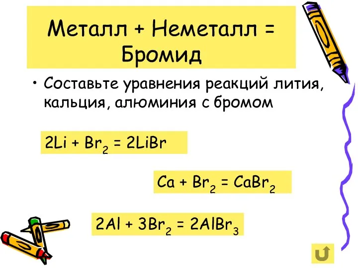 Металл + Неметалл = Бромид Составьте уравнения реакций лития, кальция, алюминия