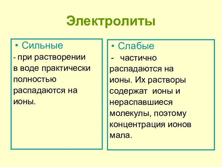 Электролиты Сильные - при растворении в воде практически полностью распадаются на