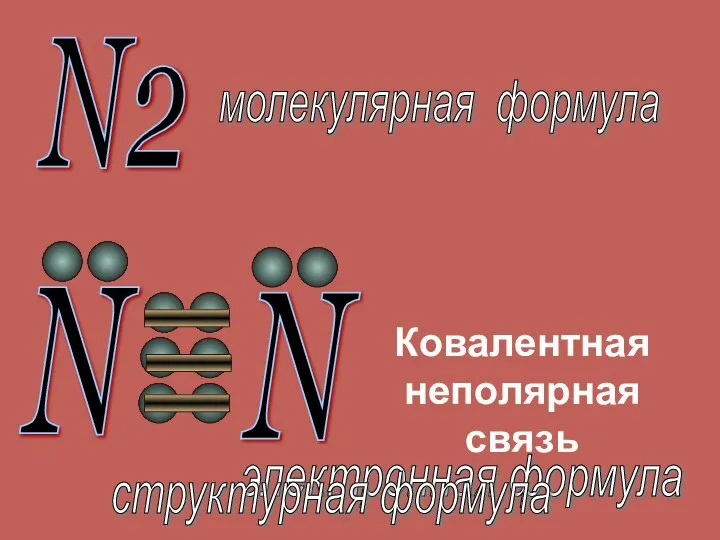 N2 молекулярная формула N N электронная формула структурная формула Ковалентная неполярная связь