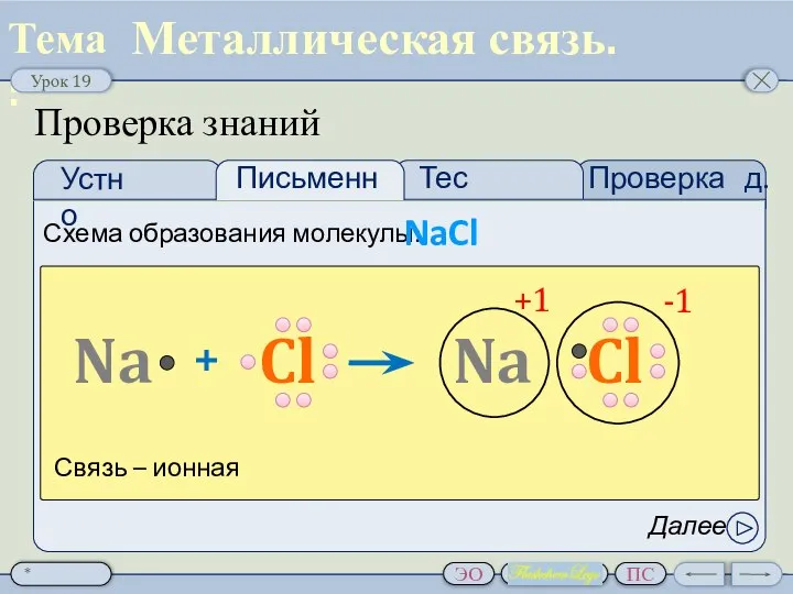 Проверка д.з. Тест Проверка знаний Схема образования молекулы: NaCl Na +