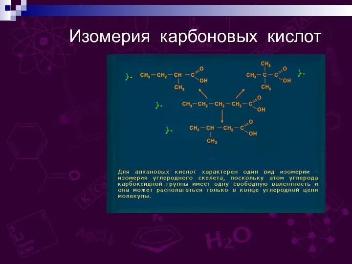 Изомерия карбоновых кислот