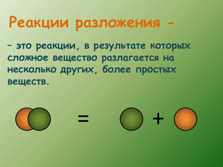 – это реакции, в результате которых сложное вещество разлагается на несколько