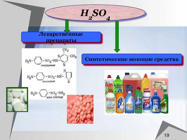 H2SO4 Лекарственные препараты Синтетические моющие средства