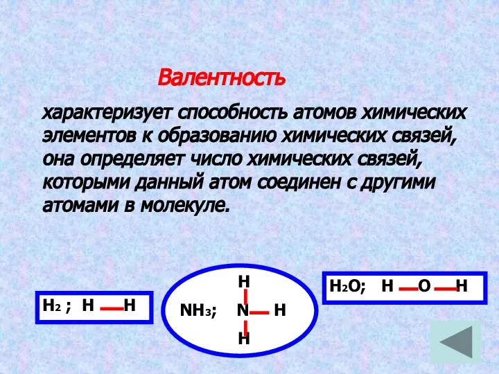 Валентность характеризует способность атомов химических элементов к образованию химических связей, она