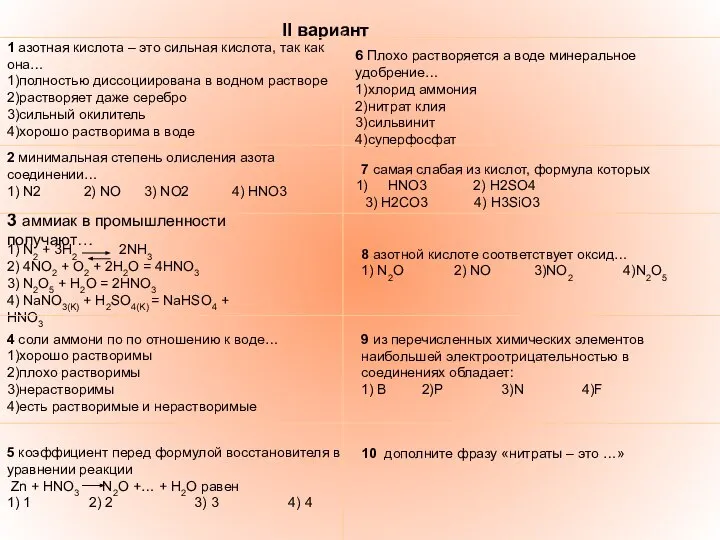 II вариант 1 азотная кислота – это сильная кислота, так как