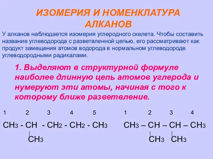 ИЗОМЕРИЯ И НОМЕНКЛАТУРА АЛКАНОВ У алканов наблюдается изомерия углеродного скелета. Чтобы