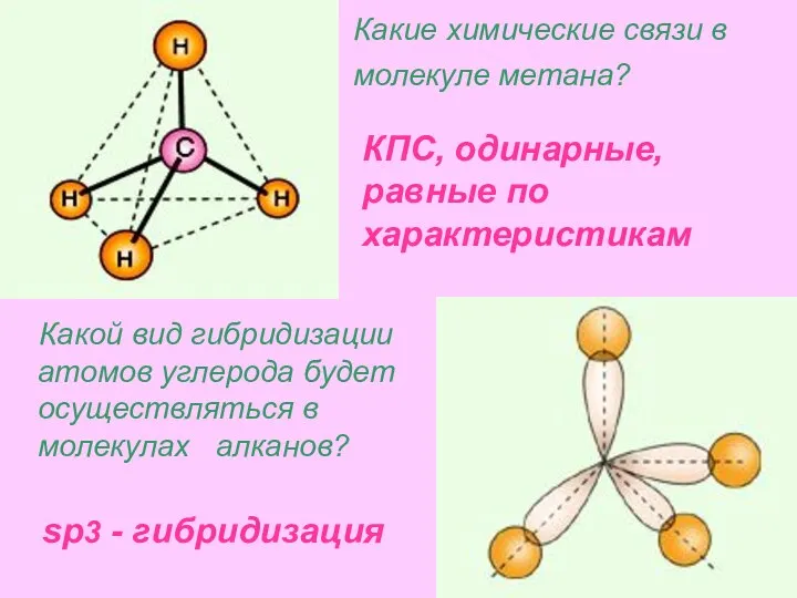 Какие химические связи в молекуле метана? Какой вид гибридизации атомов углерода