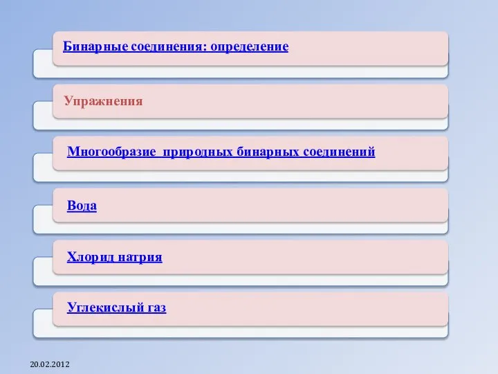 Бинарные соединения: определение Многообразие природных бинарных соединений Вода Хлорид натрия Углекислый газ