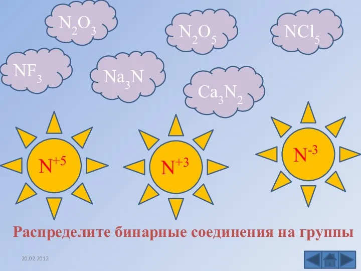 N+3 N+5 N-3 Na3N N2O3 NCl5 NF3 Ca3N2 N2O5 Распределите бинарные соединения на группы