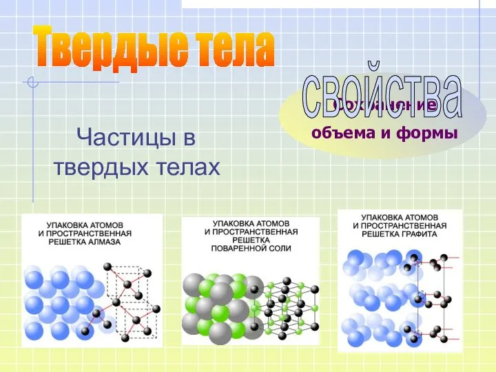 Частицы в твердых телах Сохранение объема и формы Твердые тела свойства