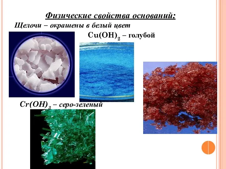 Физические свойства оснований: Щелочи – окрашены в белый цвет Cu(OH)2 –