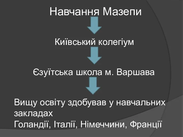 Навчання Мазепи Київський колегіум Єзуїтська школа м. Варшава Вищу освіту здобував