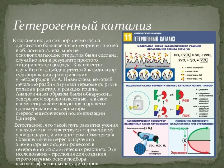 Гетерогенный катализ К сожалению, до сих пор, несмотря на достаточно большое