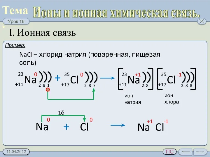 Ионы и ионная химическая связь. I. Ионная связь 1ē