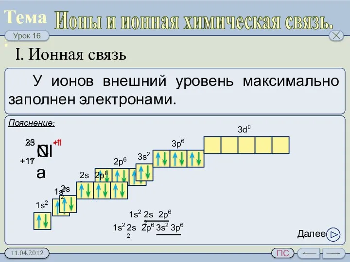 Ионы и ионная химическая связь. I. Ионная связь Далее