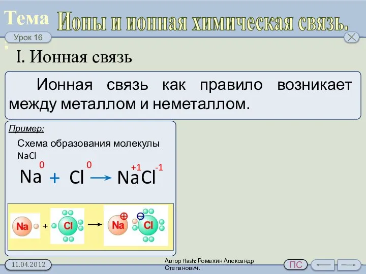 Ионы и ионная химическая связь. I. Ионная связь Схема образования молекулы