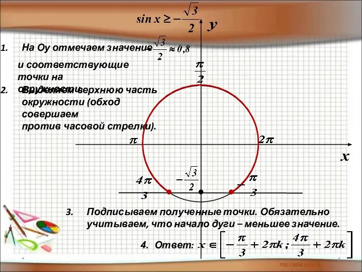 * На Оу отмечаем значение и соответствующие точки на окружности. Выделяем