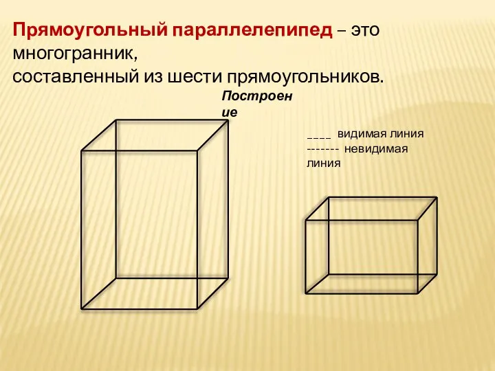 Прямоугольный параллелепипед – это многогранник, составленный из шести прямоугольников. ____ видимая линия ------- невидимая линия Построение