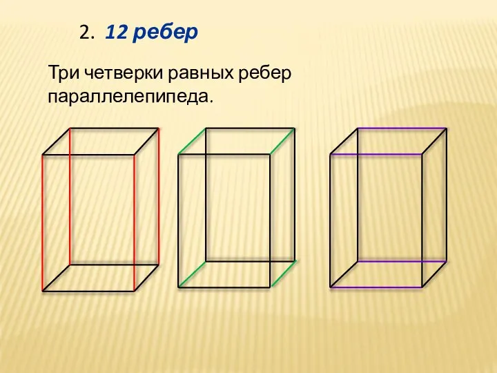 2. 12 ребер Три четверки равных ребер параллелепипеда.