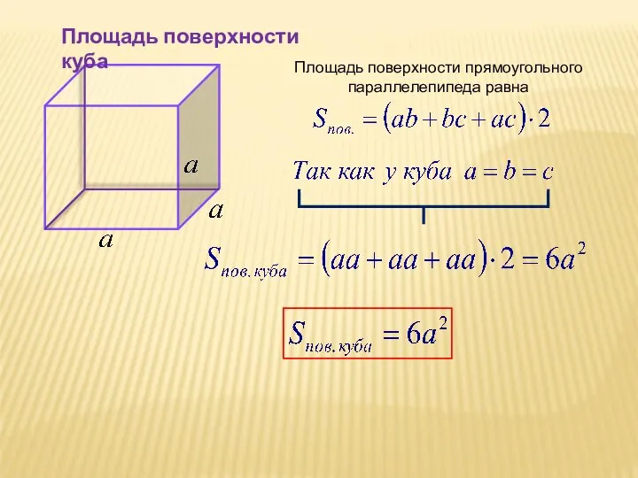 Площадь поверхности куба Площадь поверхности прямоугольного параллелепипеда равна