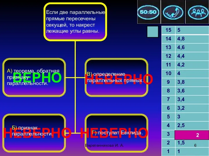 .2010 2 НЕВЕРНО НЕВЕРНО НЕВЕРНО ВЕРНО Если две параллельные прямые пересечены