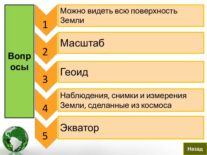 Вопросы Можно видеть всю поверхность Земли Масштаб 1 2 3 4