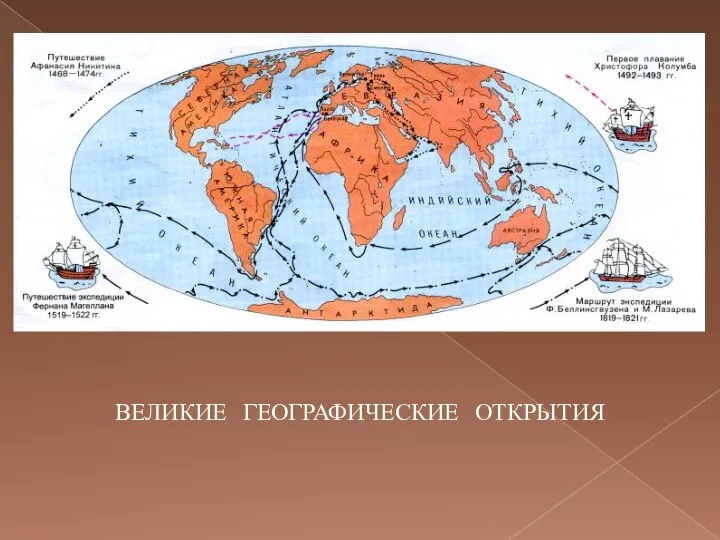 ВЕЛИКИЕ ГЕОГРАФИЧЕСКИЕ ОТКРЫТИЯ