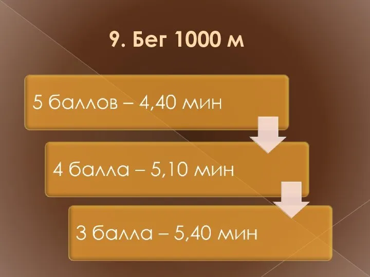 9. Бег 1000 м