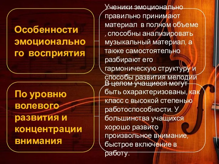 Особенности эмоционального восприятия Ученики эмоционально правильно принимают материал в полном объеме