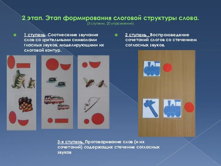 2 этап. Этап формирования слоговой структуры слова. (3 ступени, 20 упражнений)