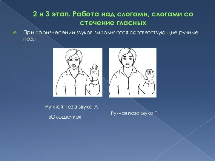 2 и 3 этап. Работа над слогами, слогами со стечение гласных