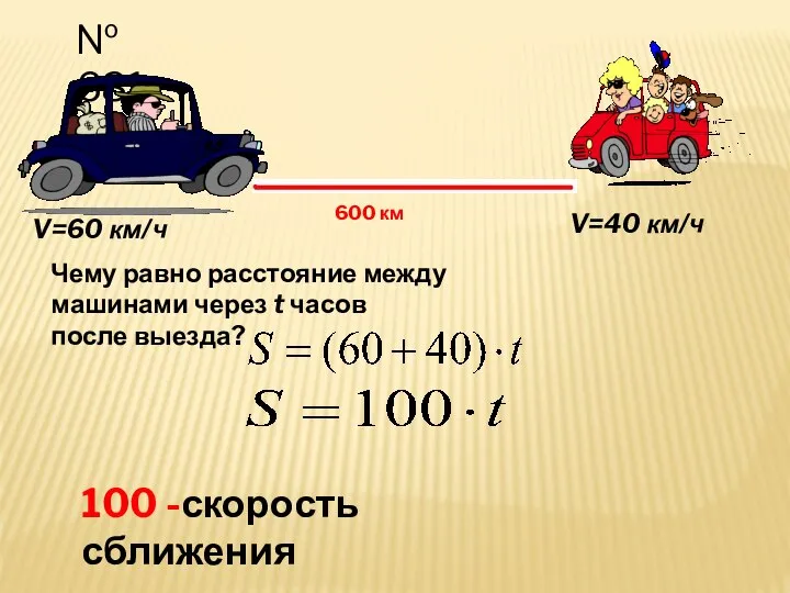 № 681 600 км V=60 км/ч V=40 км/ч Чему равно расстояние
