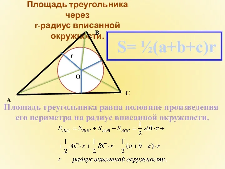 Площадь треугольника через r-радиус вписанной окружности. Площадь треугольника равна половине произведения