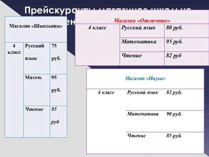 Прейскуранты магазинов школьно-письменных принадлежностей