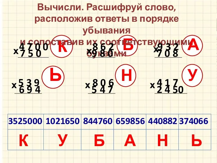 К Ь у Б Вычисли. Расшифруй слово, расположив ответы в порядке