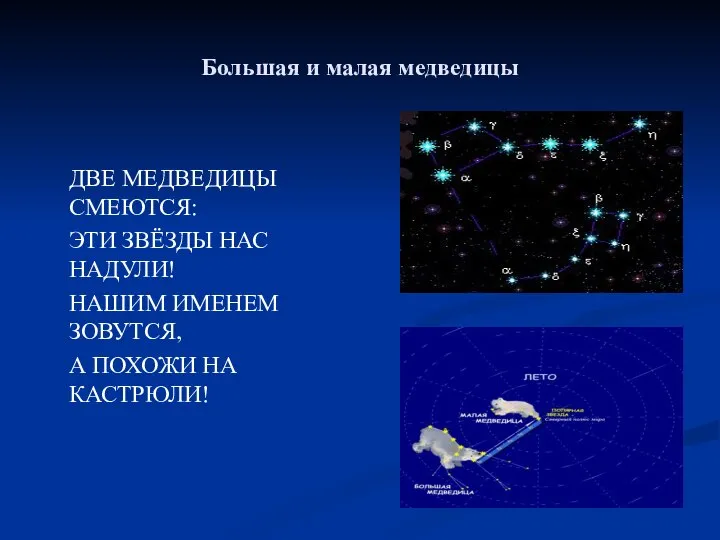 Большая и малая медведицы ДВЕ МЕДВЕДИЦЫ СМЕЮТСЯ: ЭТИ ЗВЁЗДЫ НАС НАДУЛИ!